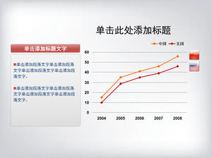 テキストボックス付きPPT折れ線グラフ