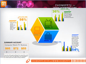 de material gráfico corrediça análise financeira prático