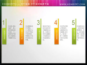 justaposição prática de material catálogo PPT