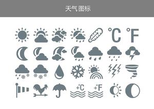 Prakiraan cuaca terkait ikon kecil PPT