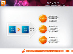 ความสัมพันธ์ก้าวหน้า PPT วัสดุแผนภูมิดาวน์โหลด