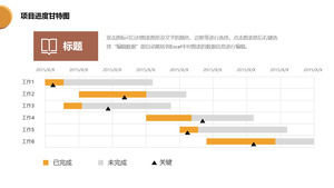 Progresul proiectului Gantt chart PPT template material
