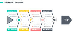 Освежающий маленький свежий PPT материал в виде рыбьей кости