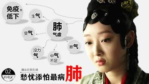 ความสัมพันธ์ระหว่างอารมณ์และโรค PPT ทำงานได้