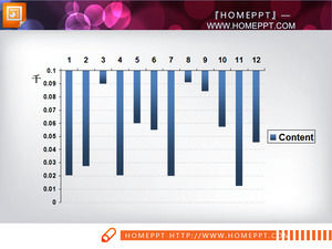 Reverse the direction of the strip chart PPT chart material