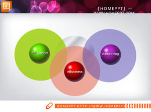 Okrągły kombinacja stereoskopowe wykresów PPT