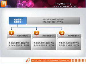 conteúdo material organograma PPT simples