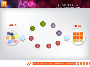 Prosty schemat związek cyklu PPT wykres