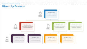 Bagan organisasi sederhana materi PPT