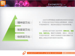 Simple relation de niveau de pyramide matériel PPT graphique