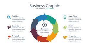 6本の矢サイクルの関係PPTチャート