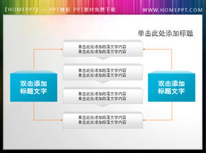 Deslize material de caixa de texto de renderização de conteúdo