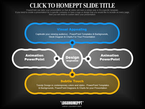 韓國pptkorea公司製作了PPT圖表