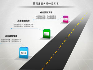 Progressive Beziehungsdiagramm der Bühne