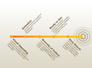 Schritt Pfeil zum Erreichen des Ziel-PPT-Diagramms