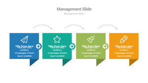 Textfeld für die Beschreibung des Schrittflusses PPT-Material
