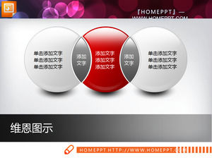 Stereoskopik PPT grafik geçti