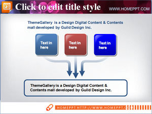 Résumé du diagramme de relation PPT télécharger matériel