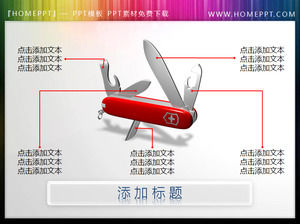 Swiss Army PPT content presentation material