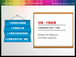 السبورة ذات الكلمات الدلالية PPT مربع النص المواد تحميل