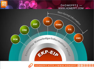 radiograms 세 방사선의 확산 관계
