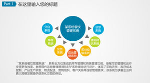 تسرد العناصر الفرعية للعنصر العام قالب PPT