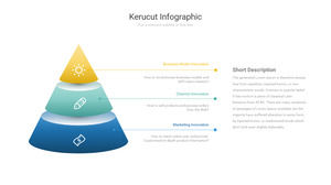 Three-layer stereo PPT cone material