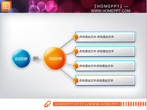 ความสัมพันธ์ของความสัมพันธ์วัสดุ PPT แผนภาพรวม