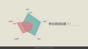 Due materiali modello di grafico radar PPT di confronto