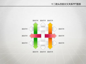 직조 효과 교차 관계 PPT 차트