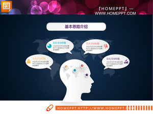 年度綜述PPT圖表下載的白色微型立體聲結束