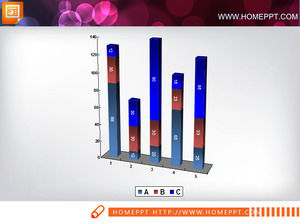 Vous pouvez modifier l'histogramme PPT avec Excel
